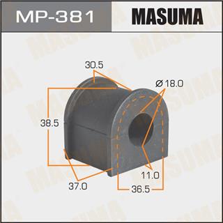 Thermostat Masuma