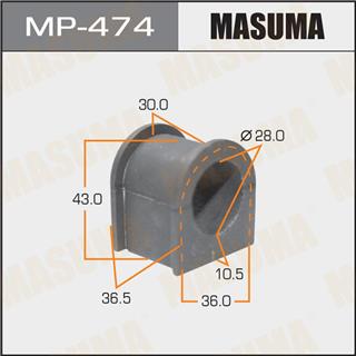 Thermostat Masuma