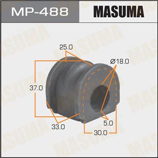 Thermostat Masuma