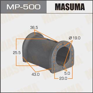 Thermostat Masuma
