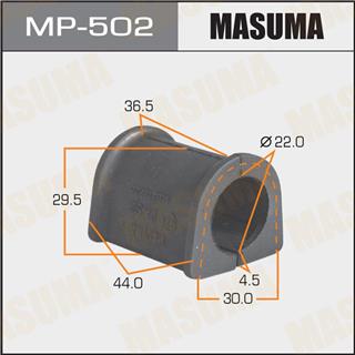 Thermostat Masuma