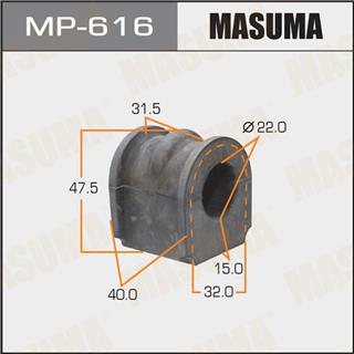 Thermostat Masuma