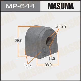 Thermostat Masuma