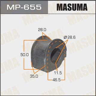 Thermostat Masuma