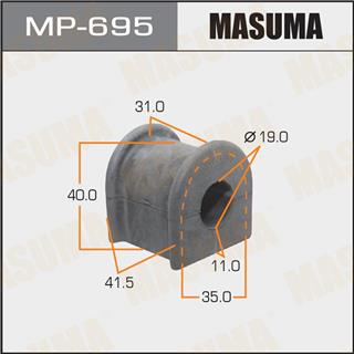 Thermostat Masuma