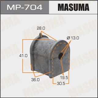 Thermostat Masuma