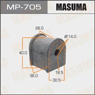 Thermostat Masuma