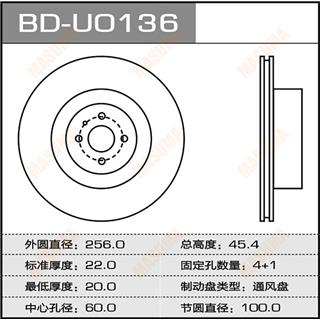 Thermostat Masuma