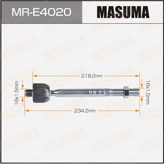 Thermostat Masuma