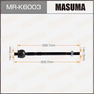 Thermostat Masuma