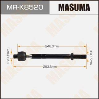 Thermostat Masuma