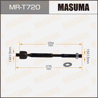 Thermostat Masuma