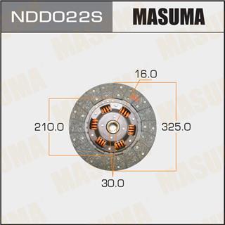 Thermostat Masuma