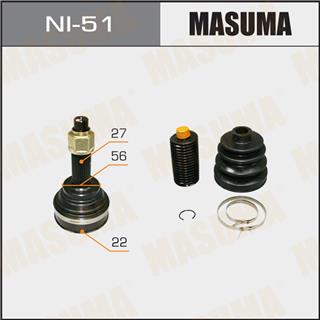 Thermostat Masuma