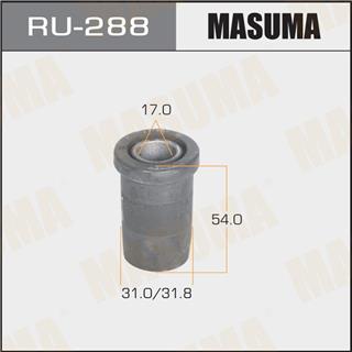 Thermostat Masuma
