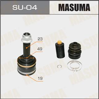 Thermostat Masuma