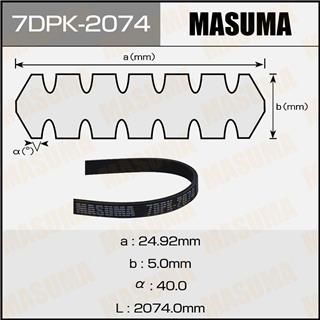 Thermostat Masuma