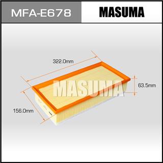 Thermostat Masuma