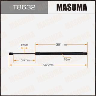 Thermostat Masuma