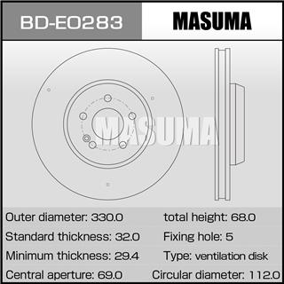Thermostat Masuma