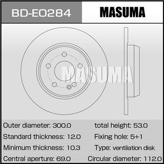 Thermostat Masuma