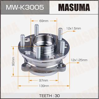 Thermostat Masuma
