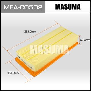 Thermostat Masuma