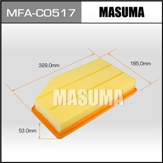 Thermostat Masuma