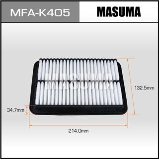 Thermostat Masuma
