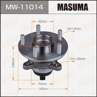 Thermostat Masuma