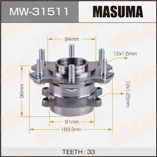 Thermostat Masuma