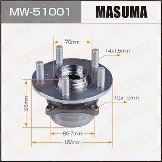Thermostat Masuma