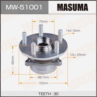 Thermostat Masuma