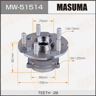 Thermostat Masuma