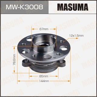 Thermostat Masuma