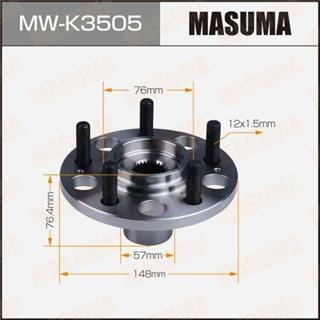 Thermostat Masuma
