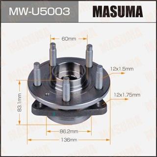 Thermostat Masuma