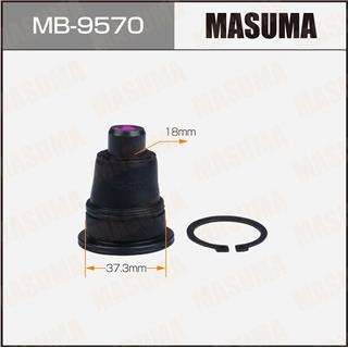 Thermostat Masuma