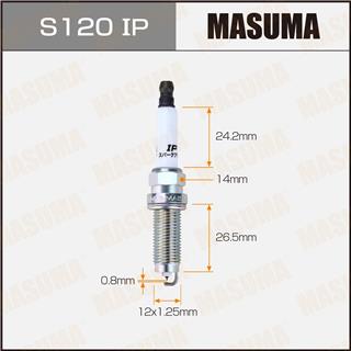 Thermostat Masuma