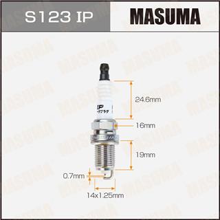 Thermostat Masuma