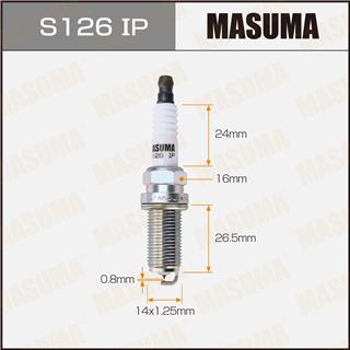 Thermostat Masuma