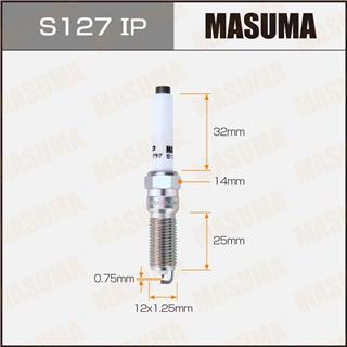Thermostat Masuma