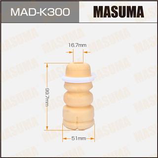 Thermostat Masuma