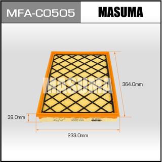 Thermostat Masuma