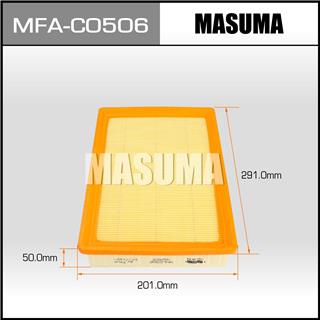 Thermostat Masuma