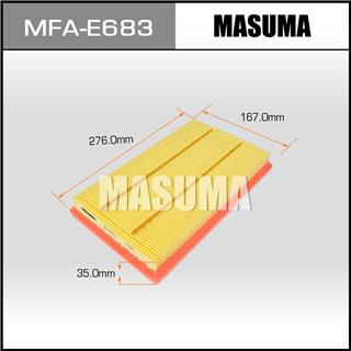 Thermostat Masuma