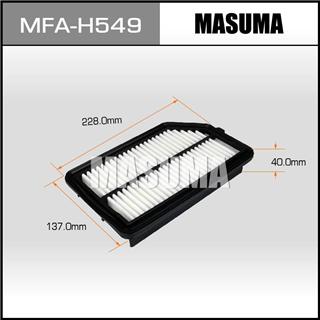 Thermostat Masuma