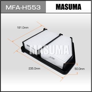 Thermostat Masuma