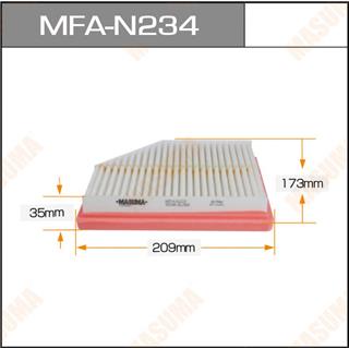 Thermostat Masuma