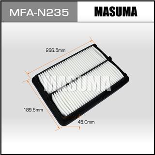 Thermostat Masuma
